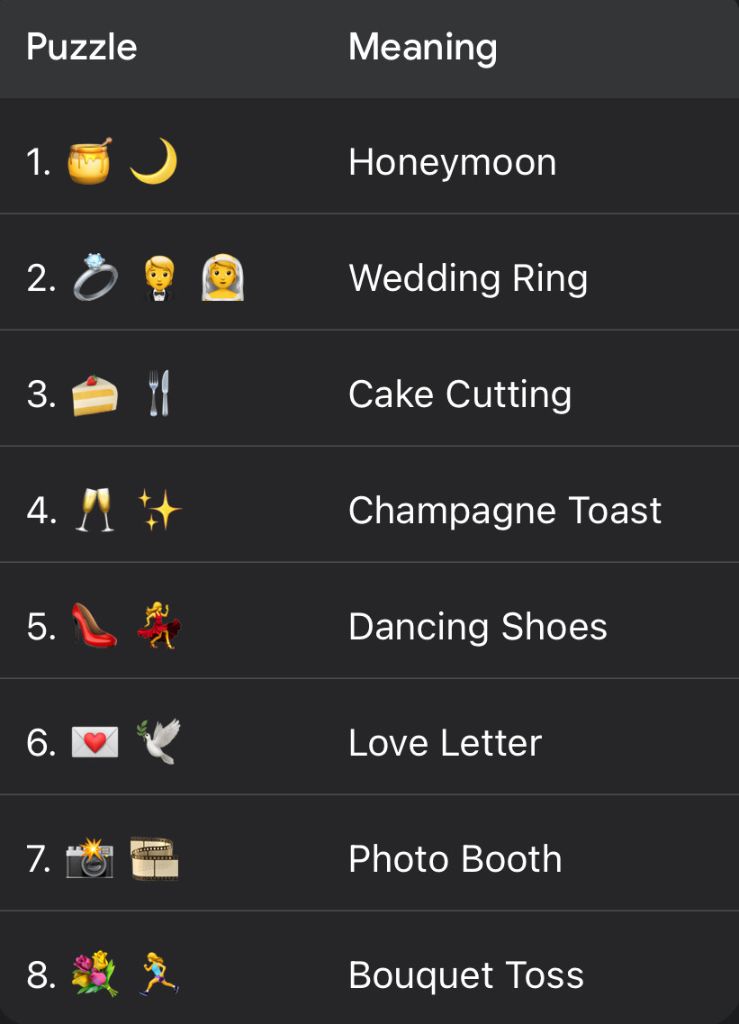 Emoji Puzzles Examples 1-8