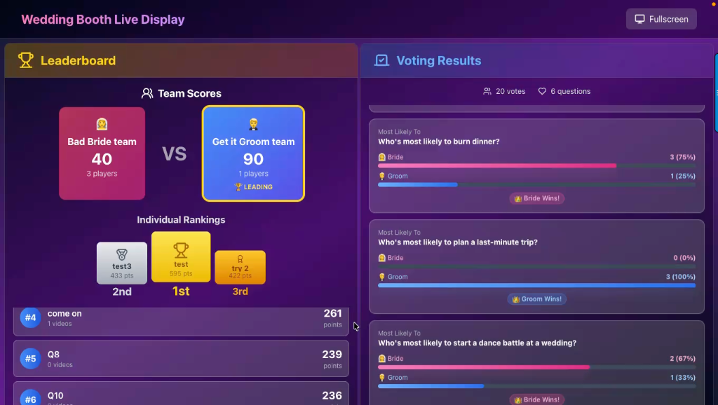 Live Scoreboard on Big Screen